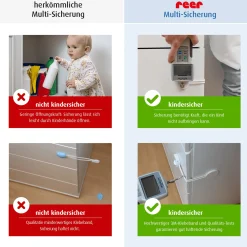 reer Multi-Sicherung*Kinder Kindersicherung