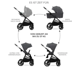 Kinderkraft NEA 2.0 Deep Grey*Kinder Kombi-Kinderwagen