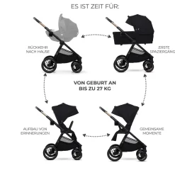 Kinderkraft NEA 2.0 Midnight Black*Kinder Kombi-Kinderwagen