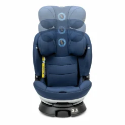 Storchenmu00fchle Niki Kid Iris*Kinder Kindersitze Isofix|Kindersitze 9-36 Kg, Gruppe 1/2/3