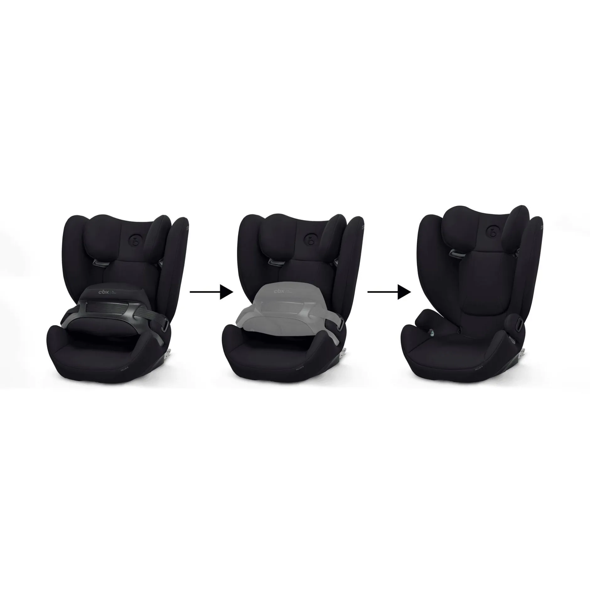 cbx by cybex Pallas B i-Size Pure Black*Kinder Kindersitze 9-36 Kg, Gruppe 1/2/3