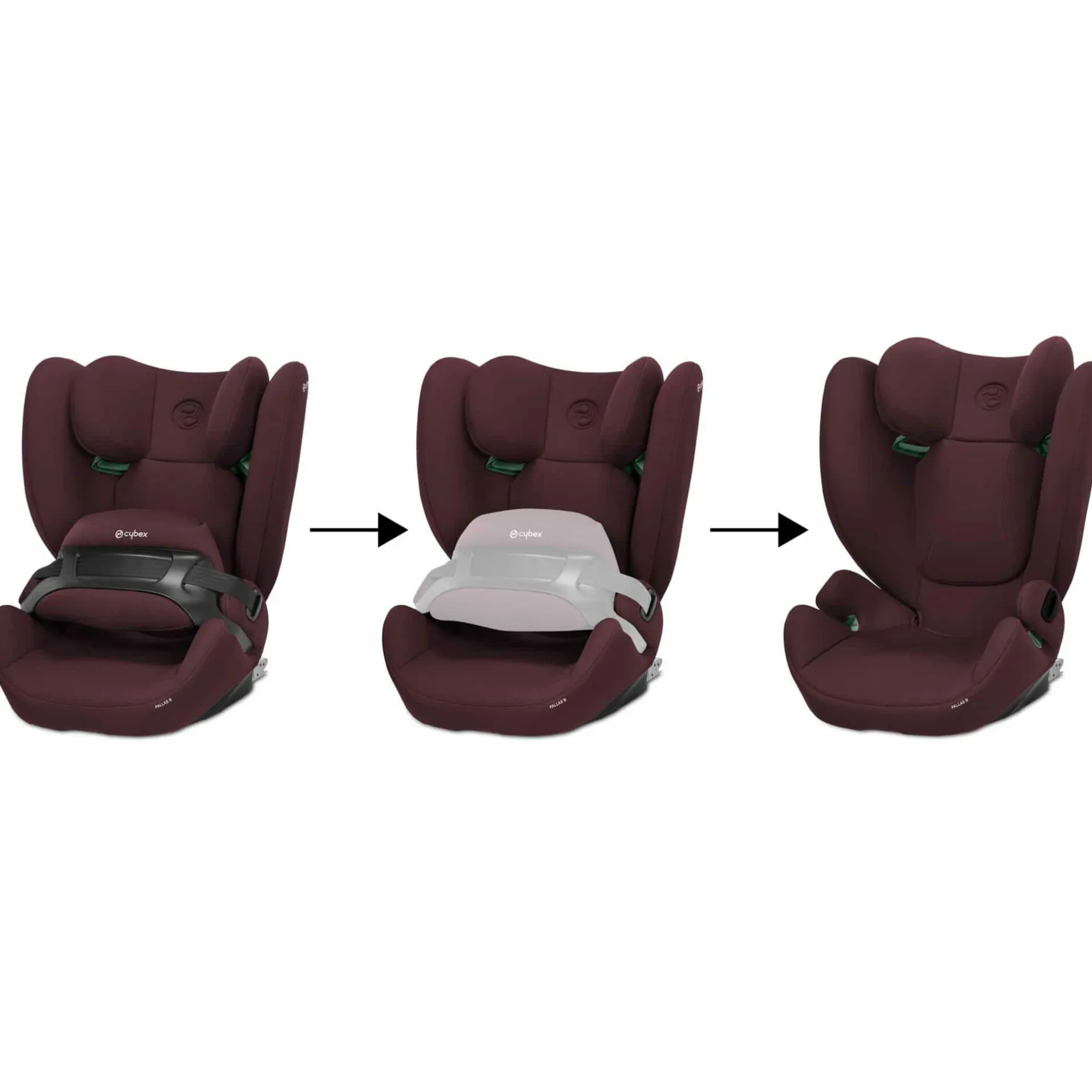cbx by cybex Pallas B i-Size Rumba Red*Kinder Kindersitze 9-36 Kg, Gruppe 1/2/3