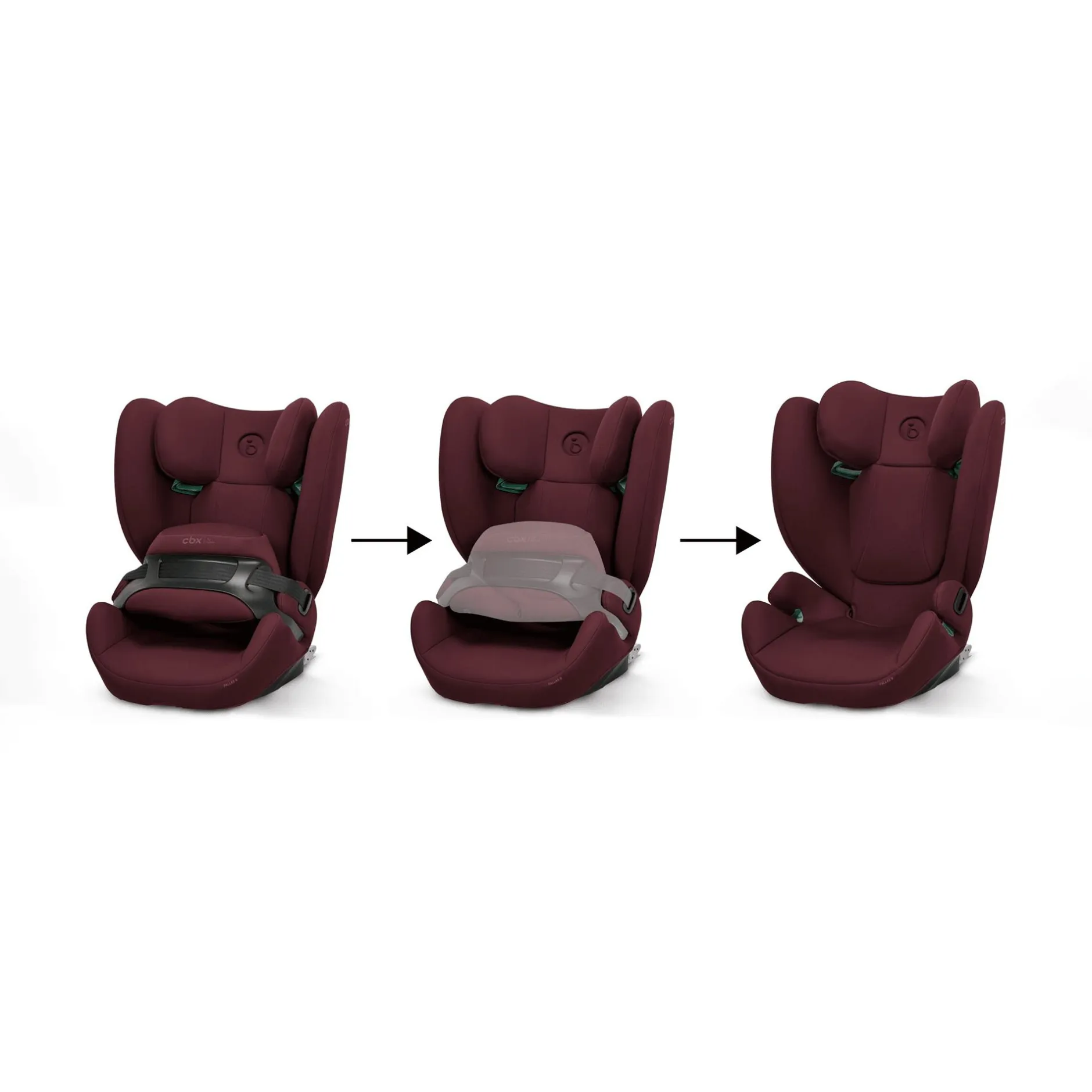cbx by cybex Pallas B i-Size Rumba Red*Kinder Kindersitze 9-36 Kg, Gruppe 1/2/3