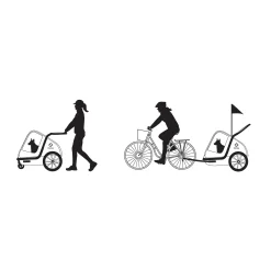 hamax Pluto L Hundefahrradanhänger* Fahrradanhänger