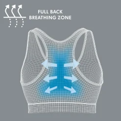 medela Schlaf Bustier Keep Cool Gr. M* Still-Bh´S|Still-Bh'S