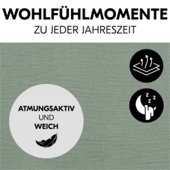 hauck Schonbezug* Hochstuhl Zubehör