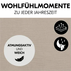 hauck Schonbezug* Hochstuhl Zubehör