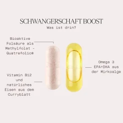 Lunary Schwangerschaft Boost* Hausapotheke|Nahrungsergänzung & Vitamine