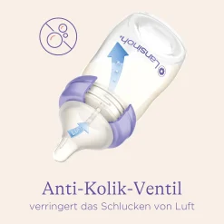Lansinoh Set Babyflaschen NaturalWave Größe S* Flaschen & Sauger
