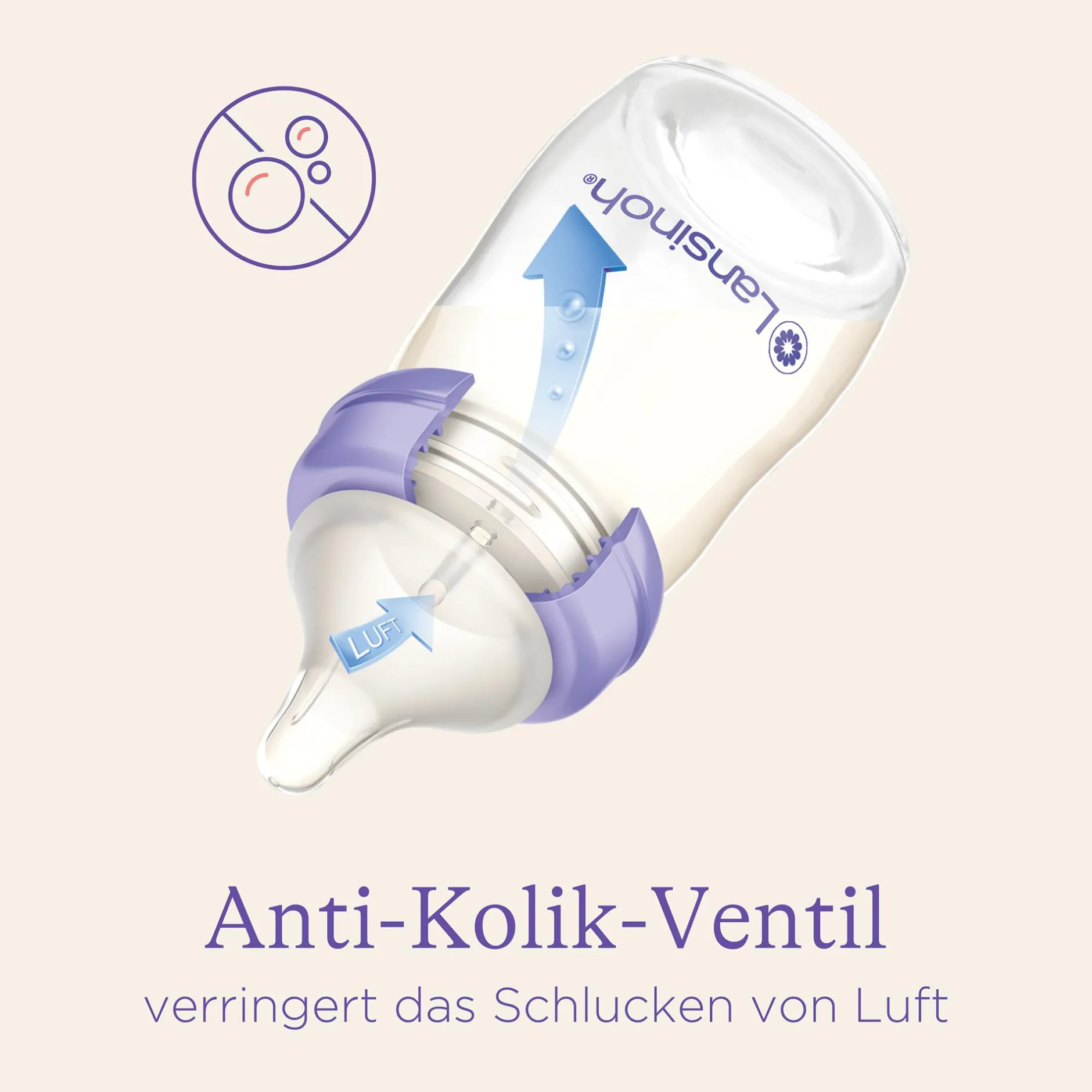 Lansinoh Set Babyflaschen NaturalWave Größe S* Flaschen & Sauger