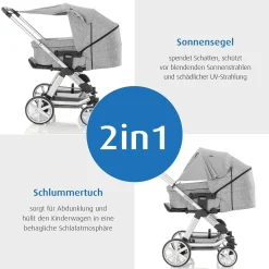 reer ShineSafe Premium Sonnensegel*Kinder Kinderwagen Zubehör