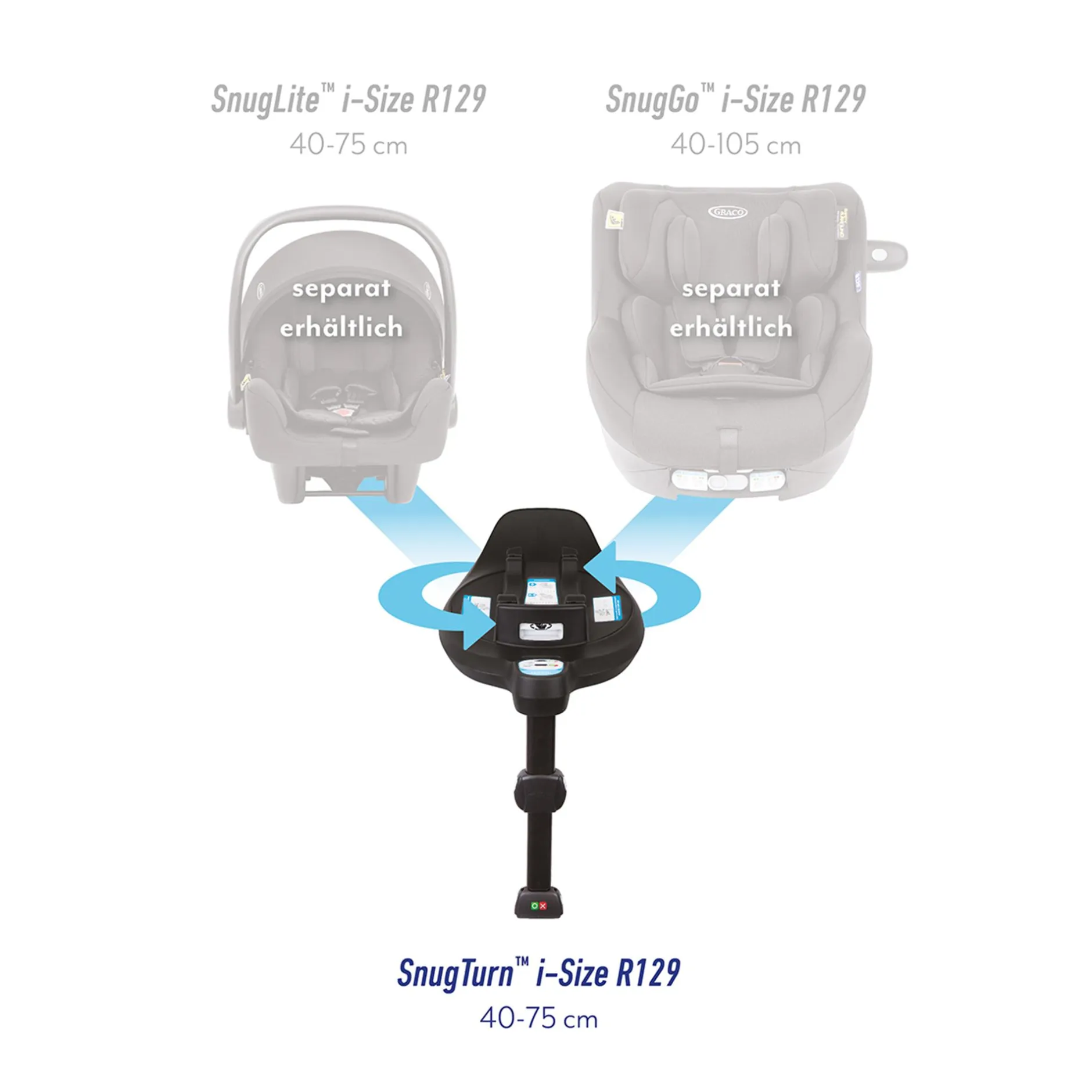 GRACO SnugTurn i-Size R129 Base*Kinder Isofix Stationen
