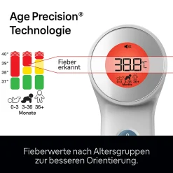 BRAUN Stirn-Thermometer Age Precision®* Hausapotheke