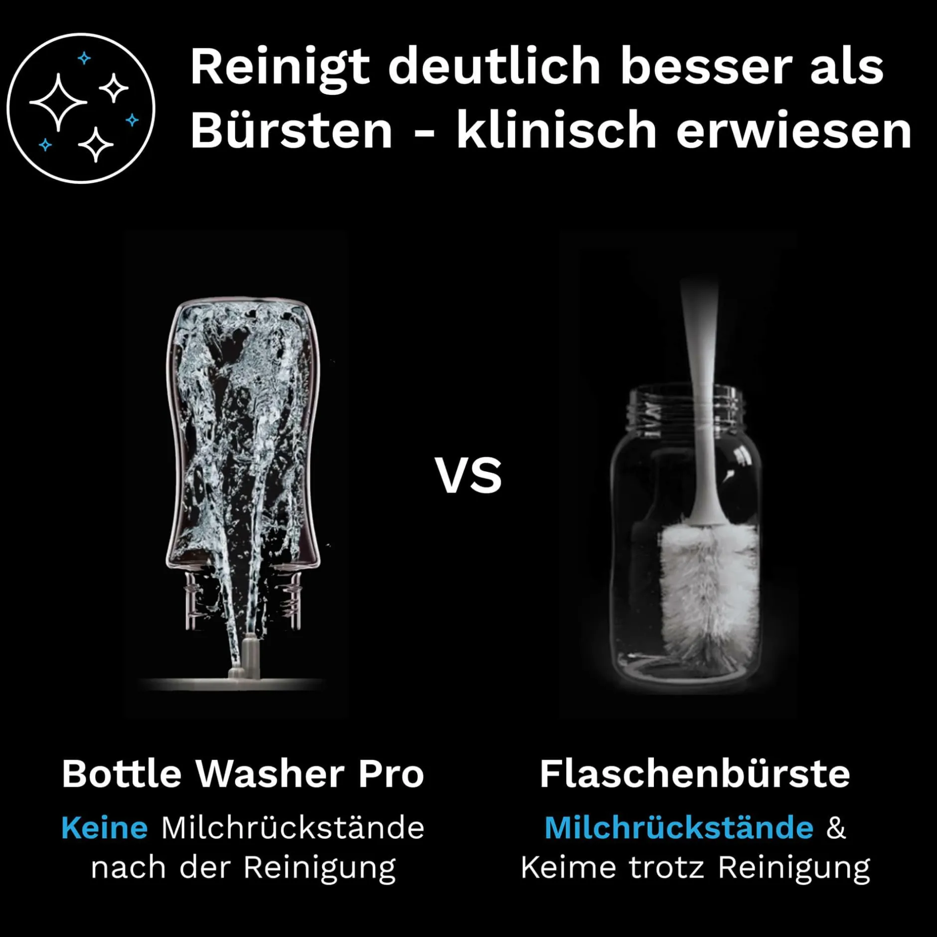 babybrezza Tischspülmaschine Bottle Washer Pro* Vaporisatoren