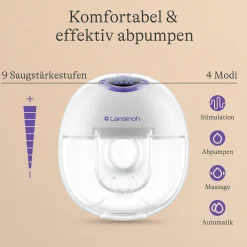 Lansinoh tragbare Milchpumpe* Stillzeit & Rückbildung|Milchpumpen