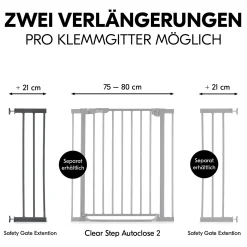 hauck Universal Verlängerung 21 cm für Schutzgitter* Tür- & Treppenschutzgitter