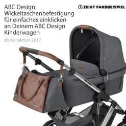 ABC DESIGN Wickeltasche Royal Aloe* Wickeltaschen