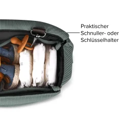 ABC DESIGN Wickeltasche Urban Aloe* Wickeltaschen