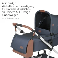 ABC DESIGN Wickeltasche Urban Classic Lake* Wickeltaschen